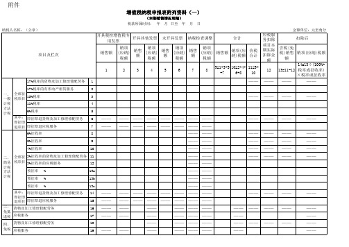 增值税纳税申报表(一般纳税人适用)及其附列资料2014版