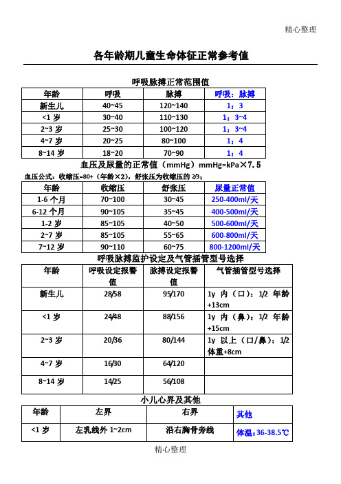 各年龄期儿童生命体征正常值