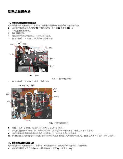 CRH5动车组救援办法