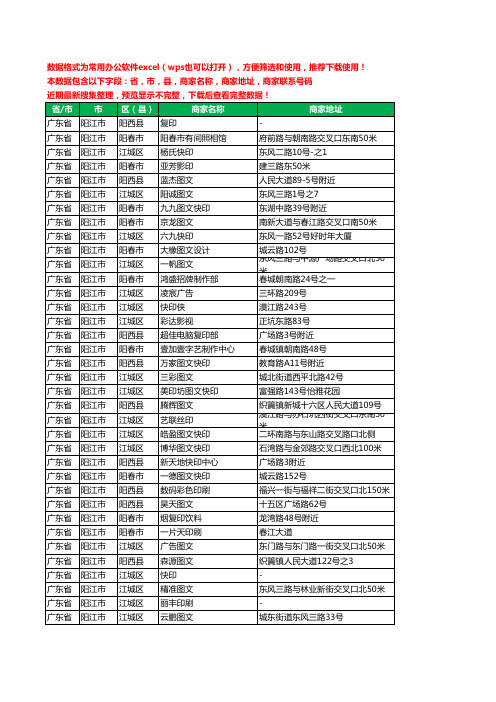 2020新版广东省阳江市图文工商企业公司商家名录名单黄页联系电话号码地址大全92家