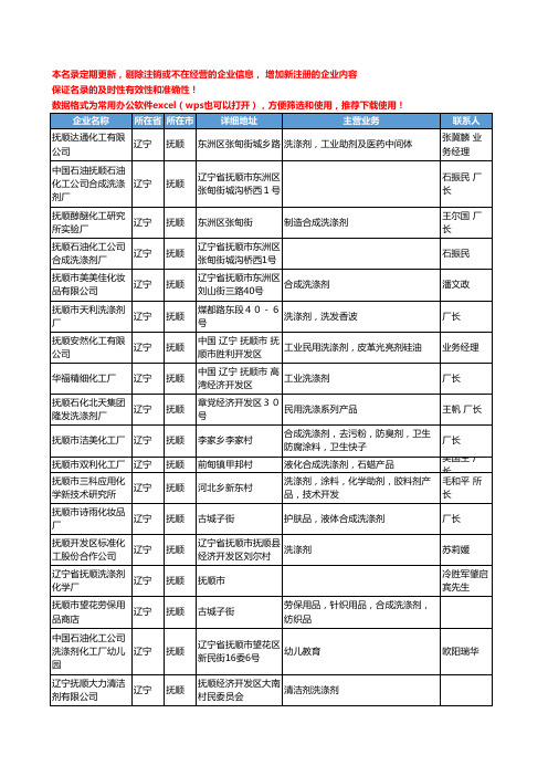2020新版辽宁省抚顺洗涤剂工商企业公司名录名单黄页大全29家