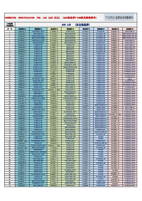 AUO-友达 CONNECTOR  SPECIFICATION  FOR  LCD (AUO 友达)