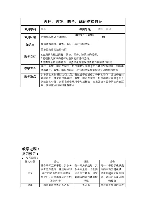 圆柱、圆锥、圆台、球的结构特征