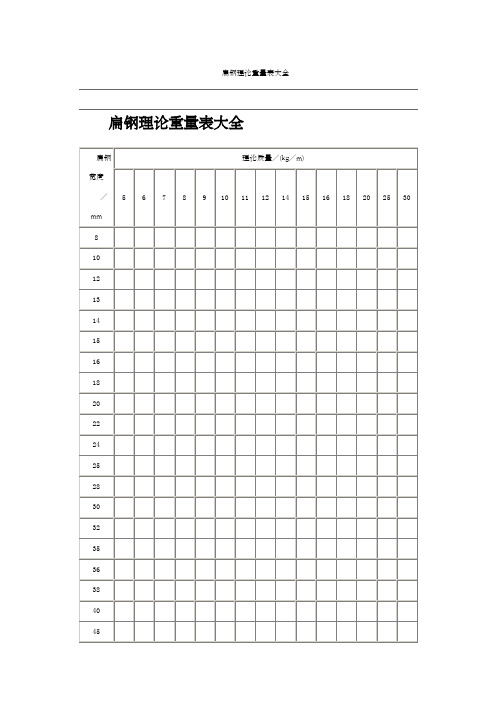 扁钢理论重量表大全