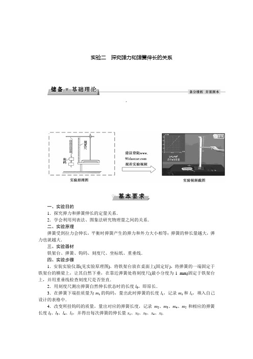 高考物理复习 实验二探究弹力和弹簧伸长的关系(解析版)