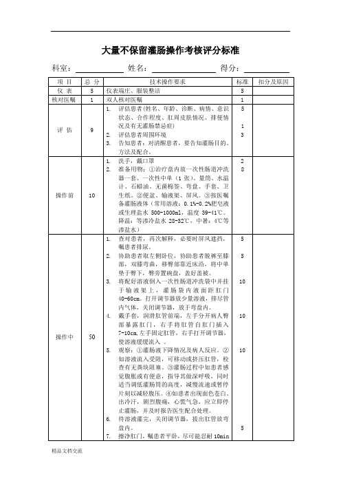清洁灌肠技术操作评分标准