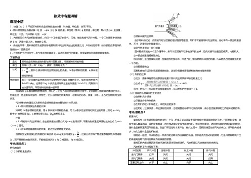初三物理热值与能量转换效率