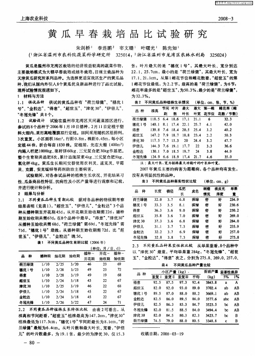 黄瓜早春栽培品比试验研究