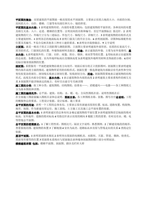 工程制图考试知识点