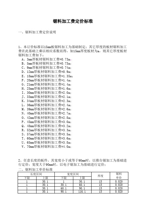 锯料加工费定价表(2014.09)