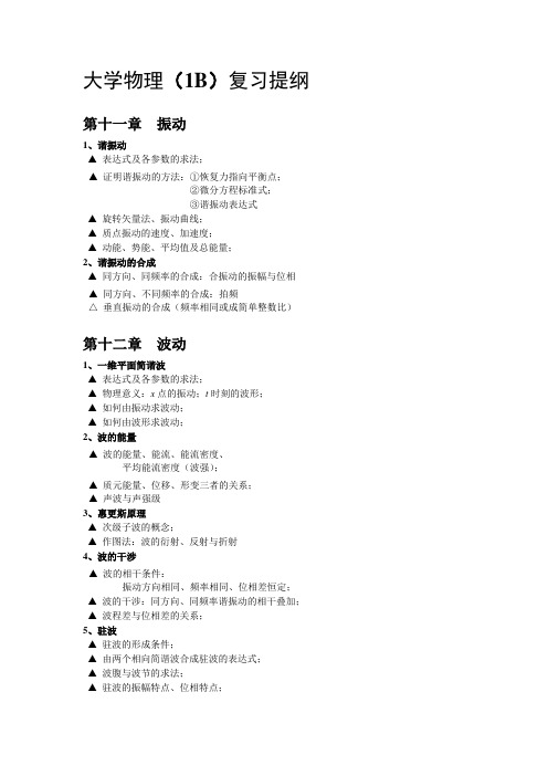 天津大学大学物理(1B)考点