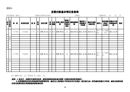 发展对象基本情况备案表