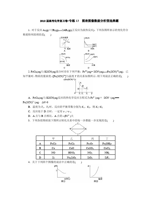 届高考化学考前三个月专题练习：13-图表图像数据分析型选择题