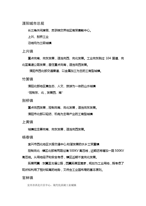 溧阳规划