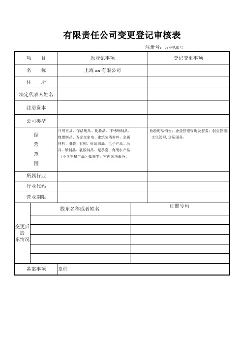 上海经营范围变更工商最新模板