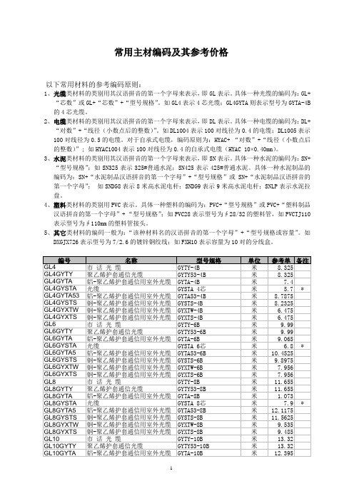 常用主材编码及其参考价格