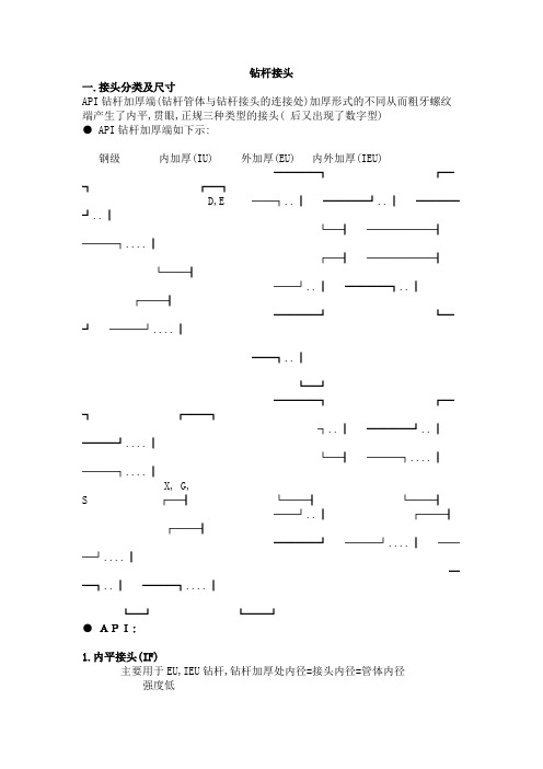 钻杆及钻铤接头扣型认识