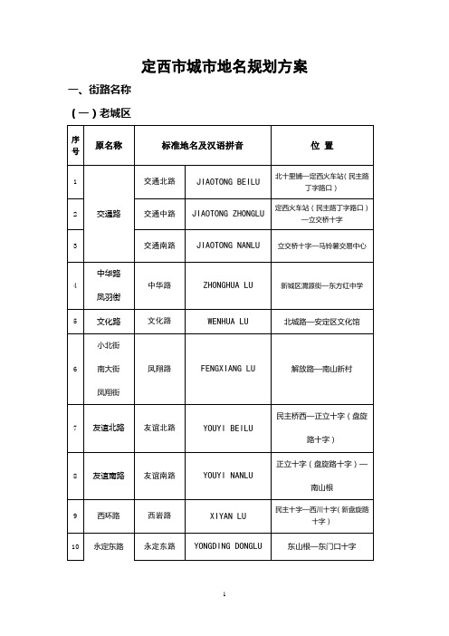 定西市人民政府关于定西市城区地名公告
