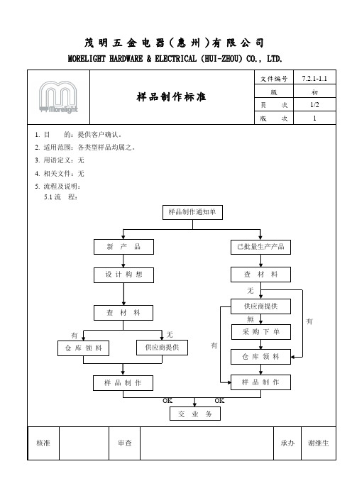 样品制作标准