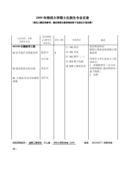 专业目录083100生物医学工程