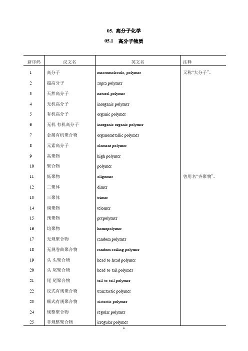 高分子化学英汉字典
