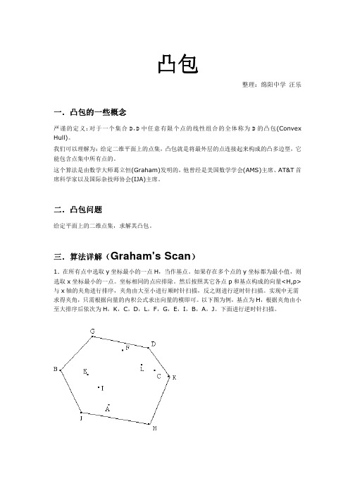 凸包