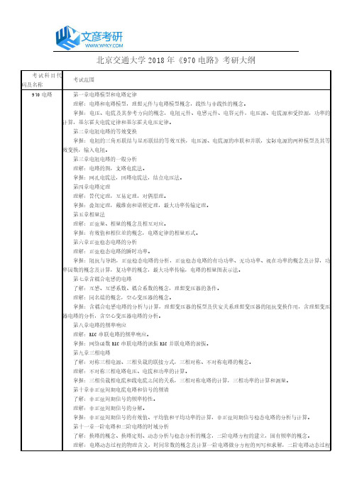 北京交通大学2018年《970 电路》考研大纲_北京交通大学考研网