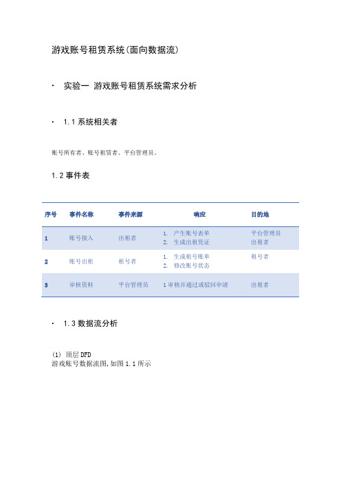 游戏账号租赁系统(落雨)