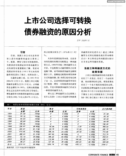 上市公司选择可转换债券融资的原因分析