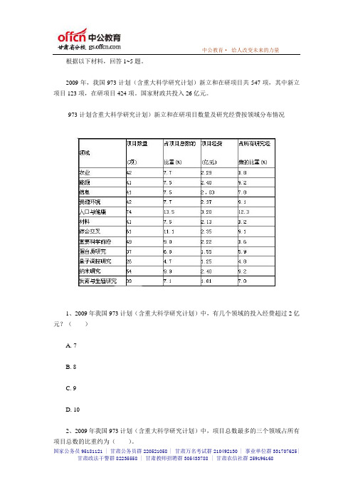 2015年国家公务员行测模拟练习题71_中公甘肃分校