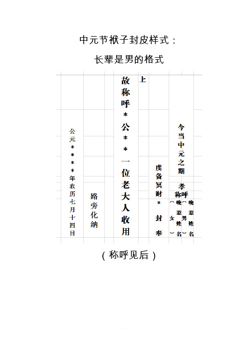 写袱子封皮格式、常识及称谓