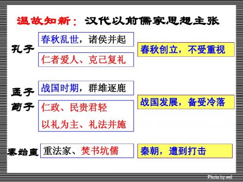 汉代的思想大一统邬劲军讲课稿