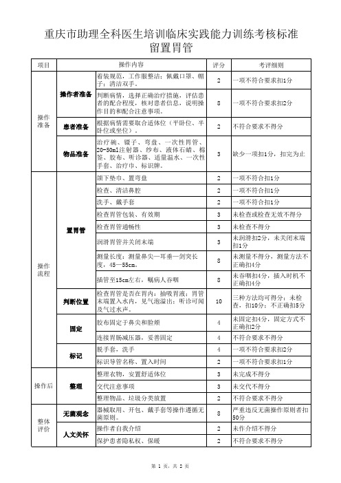 临床技能操作评分表-留置胃管
