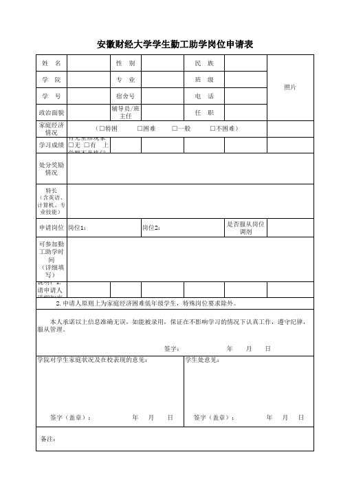 安徽财经大学学生勤工助学岗位申请表