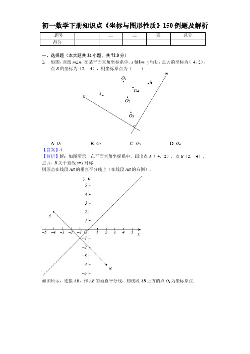人教版七年级数学下册《坐标与图形性质》150例题及解析