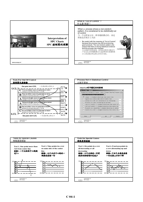 经典六西格玛(6 sigma)培训内部资料C_04_Interpretation to SPC(2)