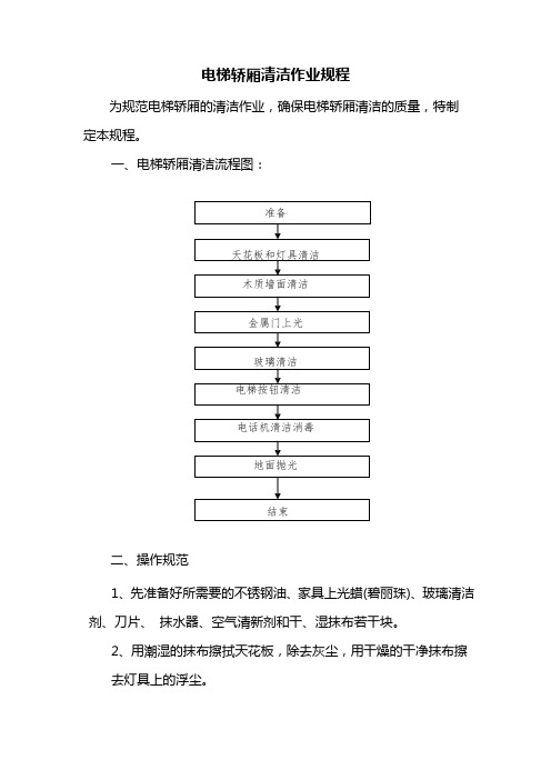 电梯轿厢清洁作业规程