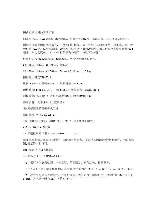 图纸制作标准