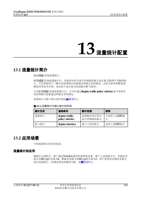 华为数据中心5800交换机01-13 流量统计配置