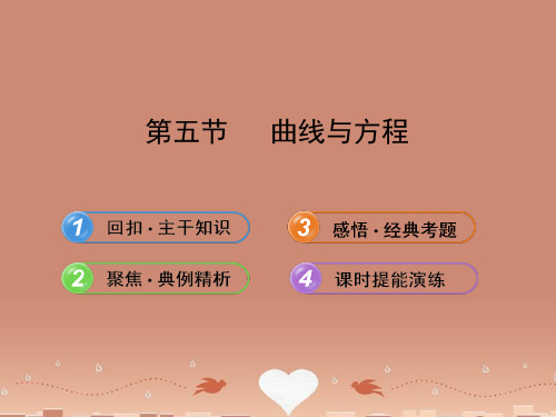【全程复习方略】(湖北专用)高中数学 8.5曲线与方程课件 理 新人教A版