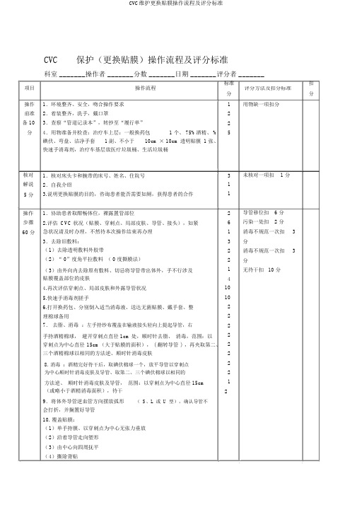 CVC维护更换贴膜操作流程及评分标准