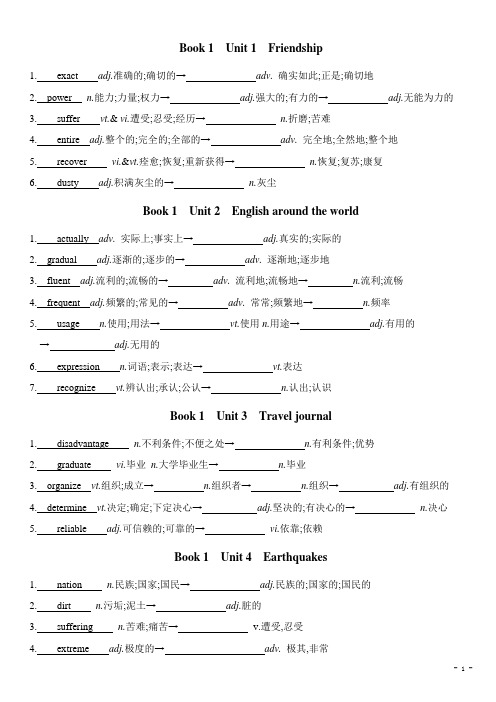 高中英语必修一到选修八核心词汇变形(自查版)