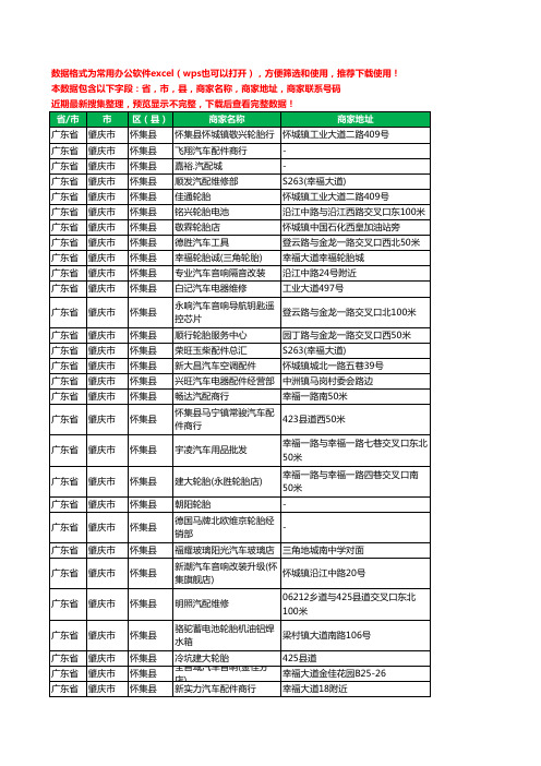 新版广东省肇庆市怀集县汽车配件工商企业公司名录名单黄页大全122家