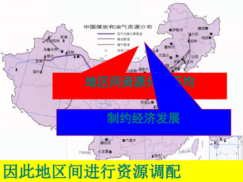 资源的跨区域调配——以南水北调为例PPT课件(上课用)9