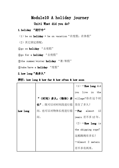 外研版英语七年级下册 module 10重要知识点