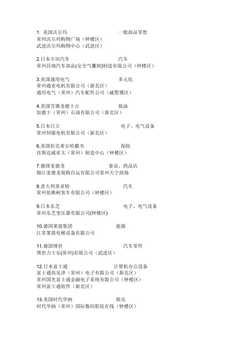 常州市外企名录