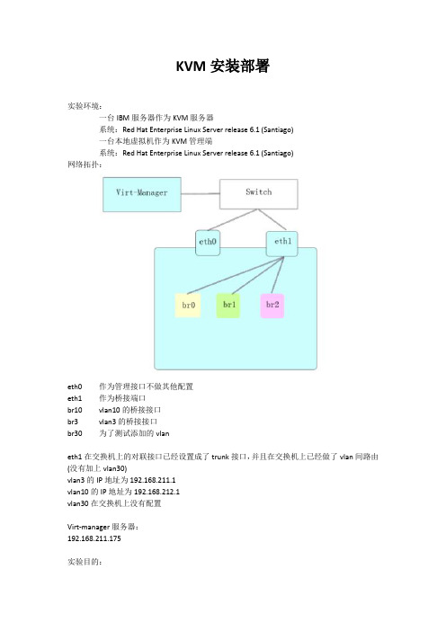 KVM虚拟化(Vlan部分)