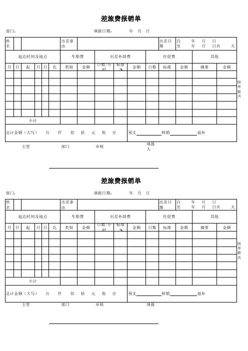 销售人员差旅费报销单