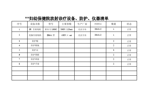 放射诊疗设备及防护设施个人防护用品清单