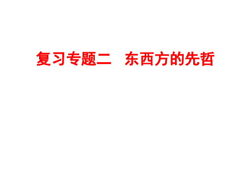 高三历史孔子(新编2019教材)